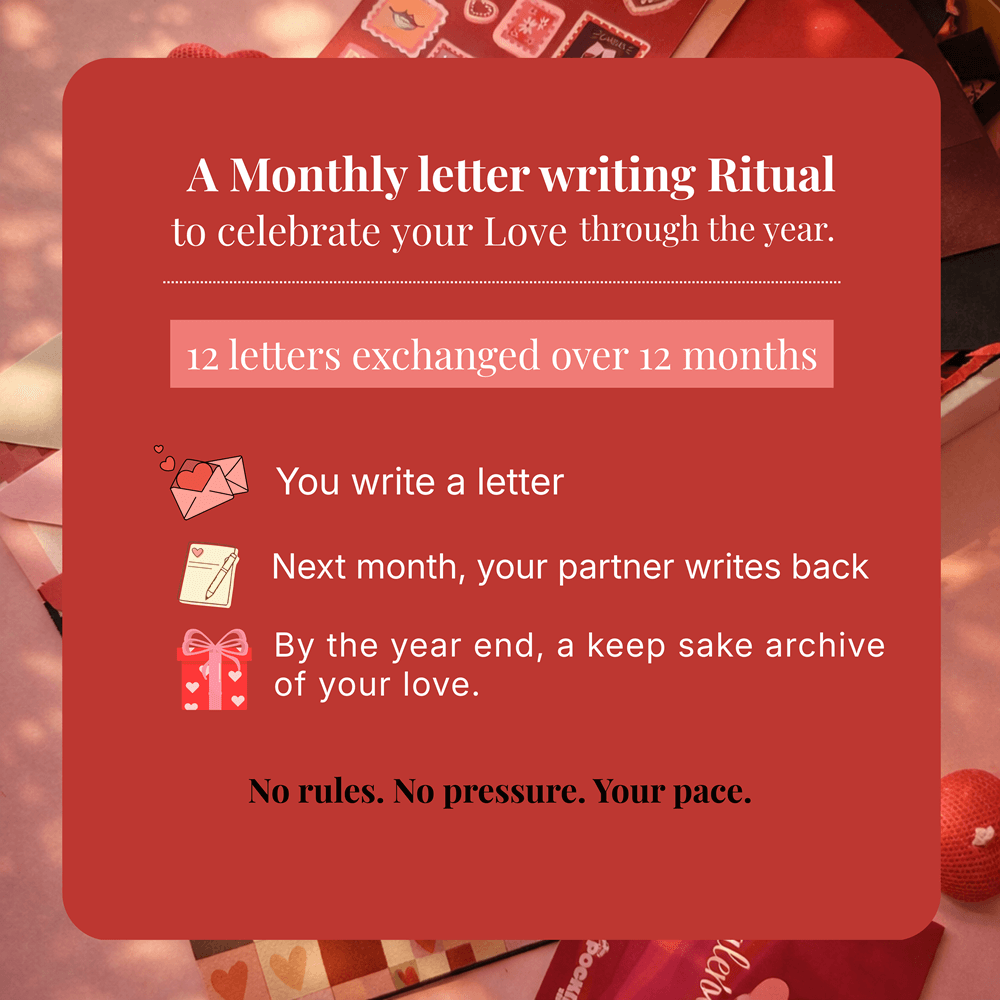 A Year of Us – Letter Box