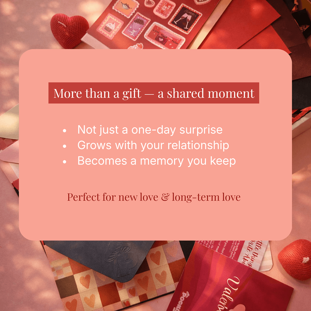 A Year of Us – Letter Box