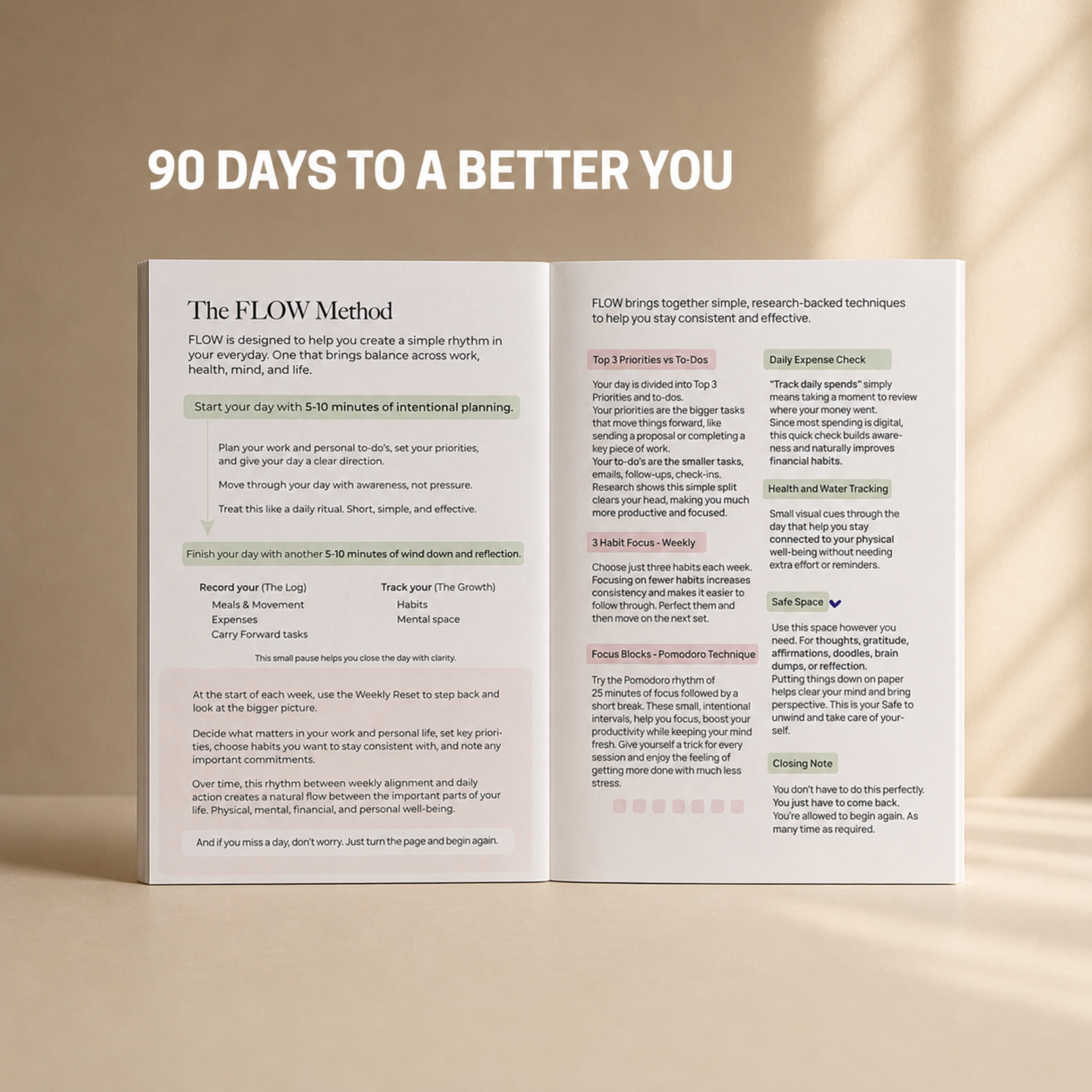 FLOW-360 degree Wellness- Undated Daily/ weekly Planner Journal