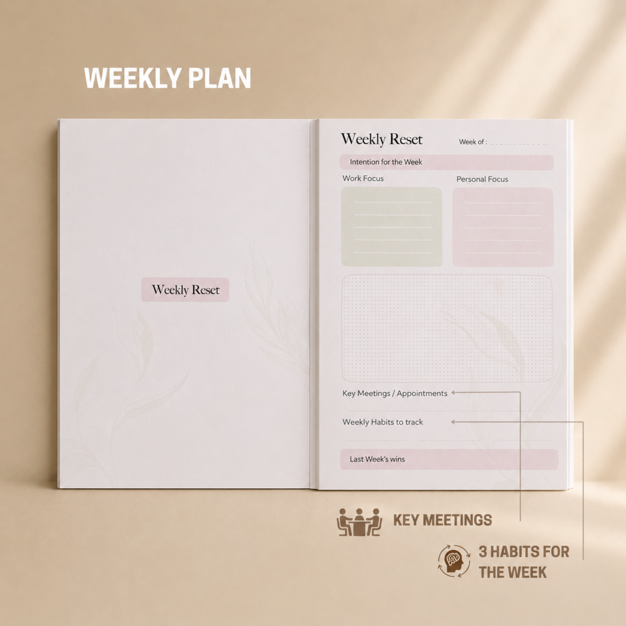 FLOW-360 degree Wellness- Undated Daily/ weekly Planner Journal