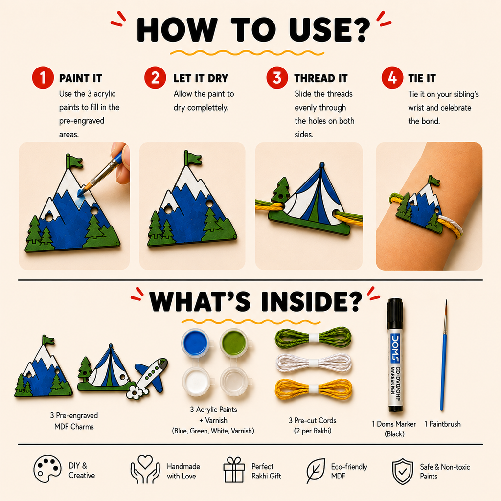 Wanderlust Collection-DIY Rakhi Kit